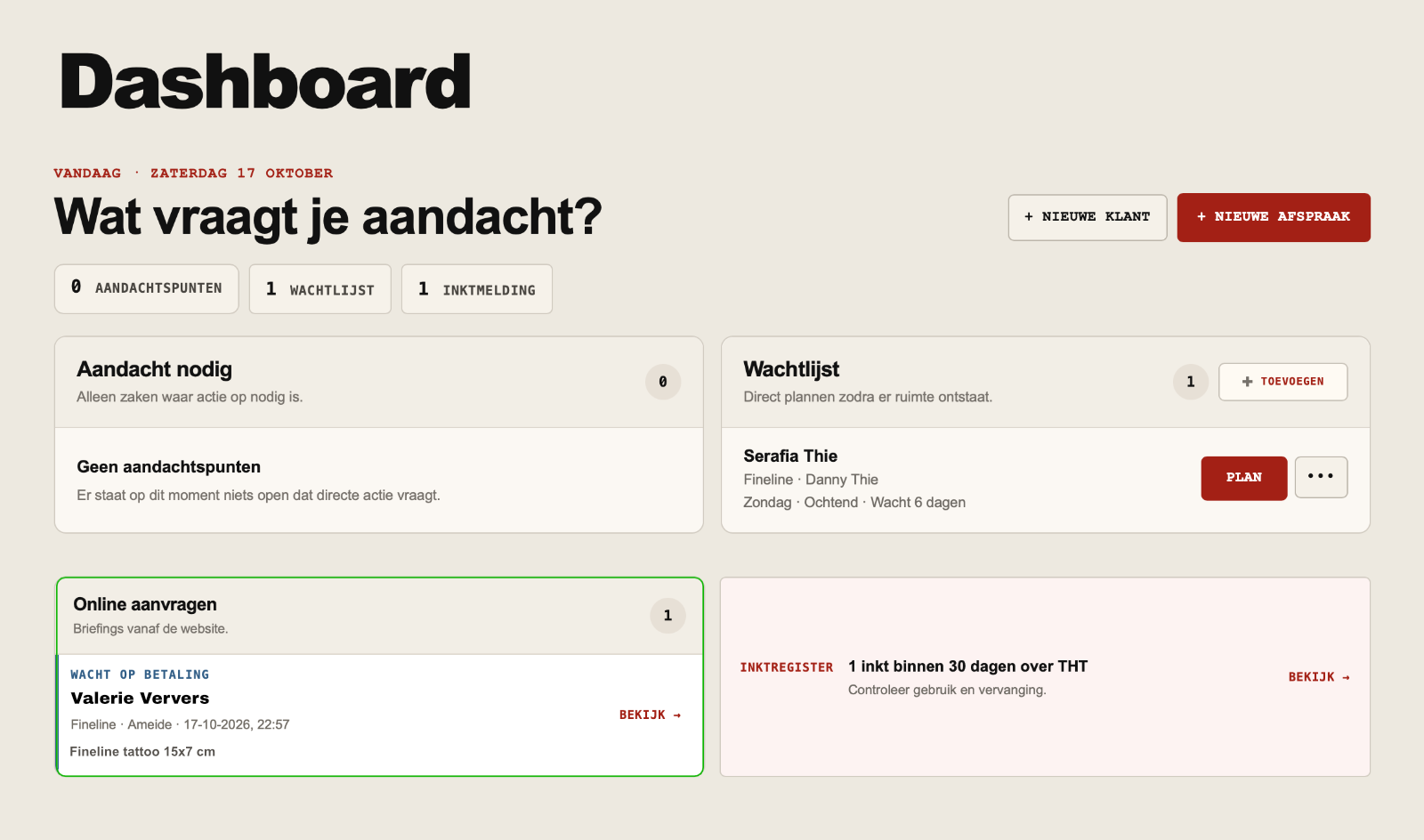 Dashboard in TAT2OPS